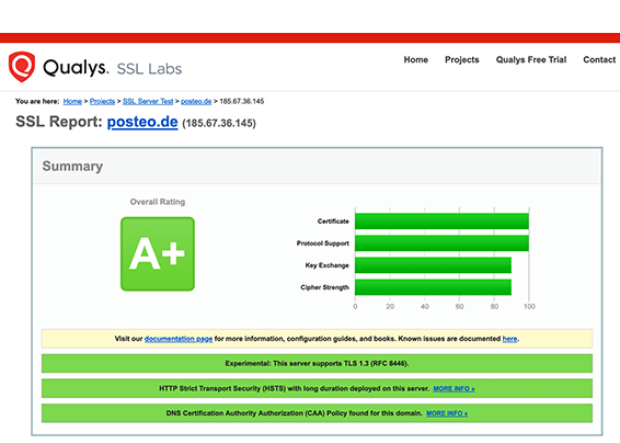 Best mark of A+ for Posteo encryption in the Qualys test